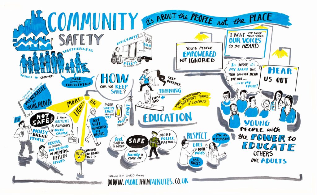 Hope Hack community safety graphic